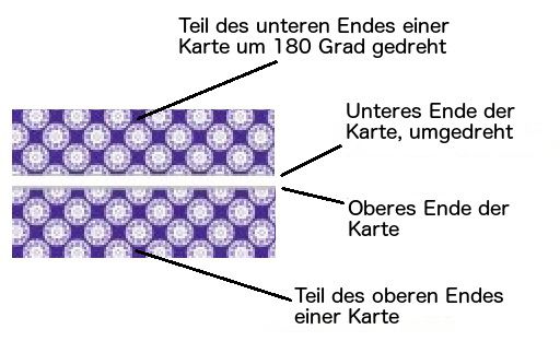 Edge Sorting erklärt