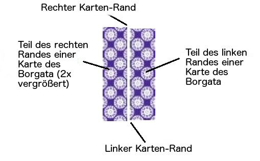 Edge Sorting erklärt