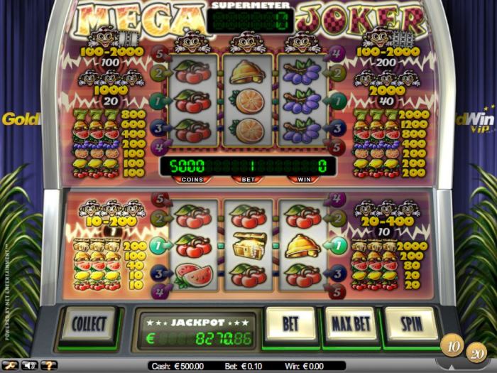 Wer will noch mit online casino mit hoher gewinnchance erfolgreich sein?
