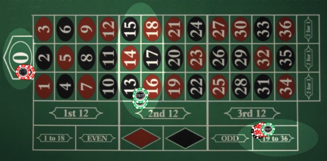 Roulette wahrscheinlichkeit gleiche farbe