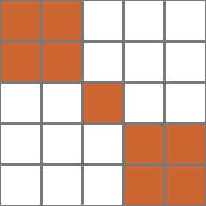 Bingo Strategie, Fliege Muster, Bowtie Pattern