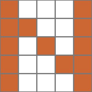 Bingo Strategie, Buchstabe N Muster Pattern