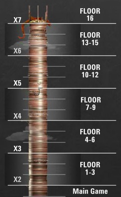 SteamTower Turm SteamTower Turm
