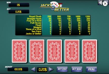 Video Poker kostenlos