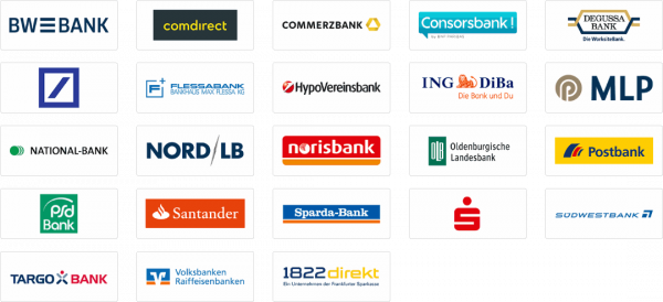 Paydirekt Banken