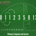 Fibonacci System – Anwendung mit Beispiel