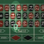 Die James Bond Roulette Strategie