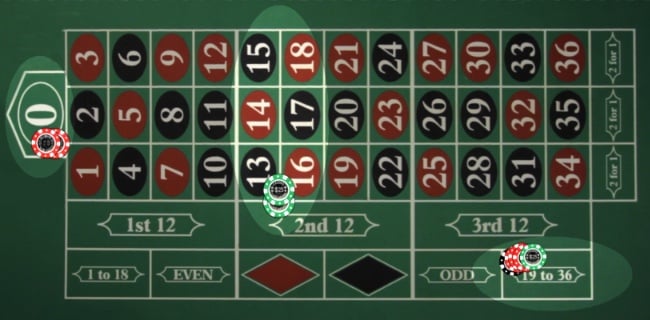 James Bond Roulette Wette Strategie