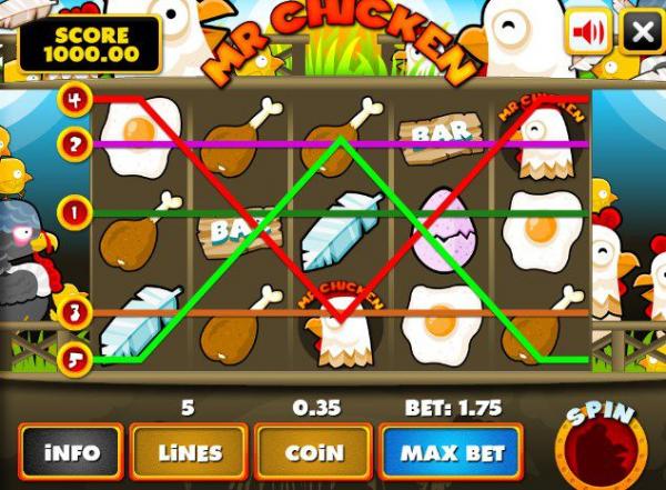 Mr. Chicken Slot hero image