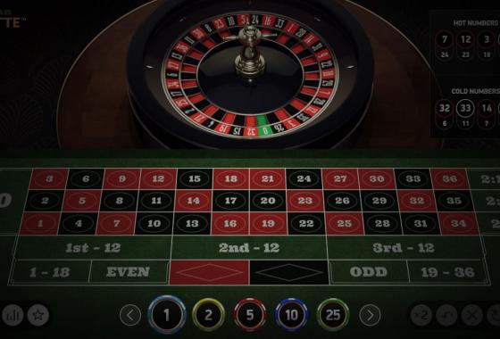 Die Geheimnisse von echtgeld roulette app