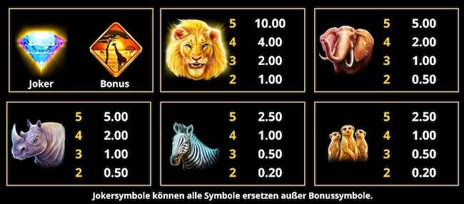 diamond-king-jackpots-symbole