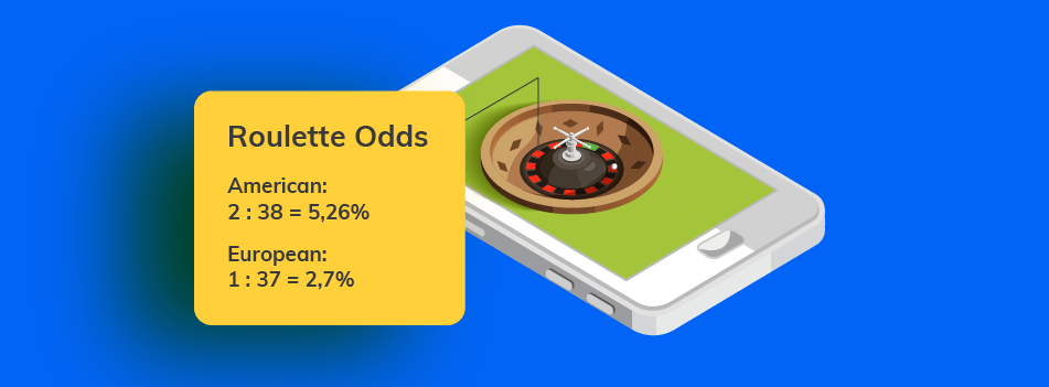 Budget Limit kennen im Online Casino