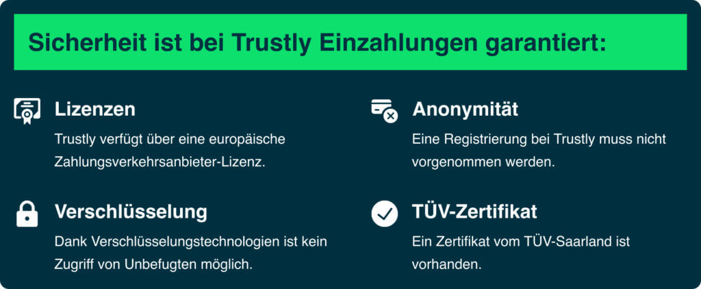 Sicherheit bei Trustly Einzahlungen im Casino