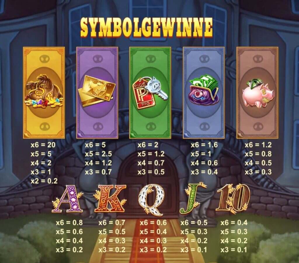 Piggy Riches Megaways Slot