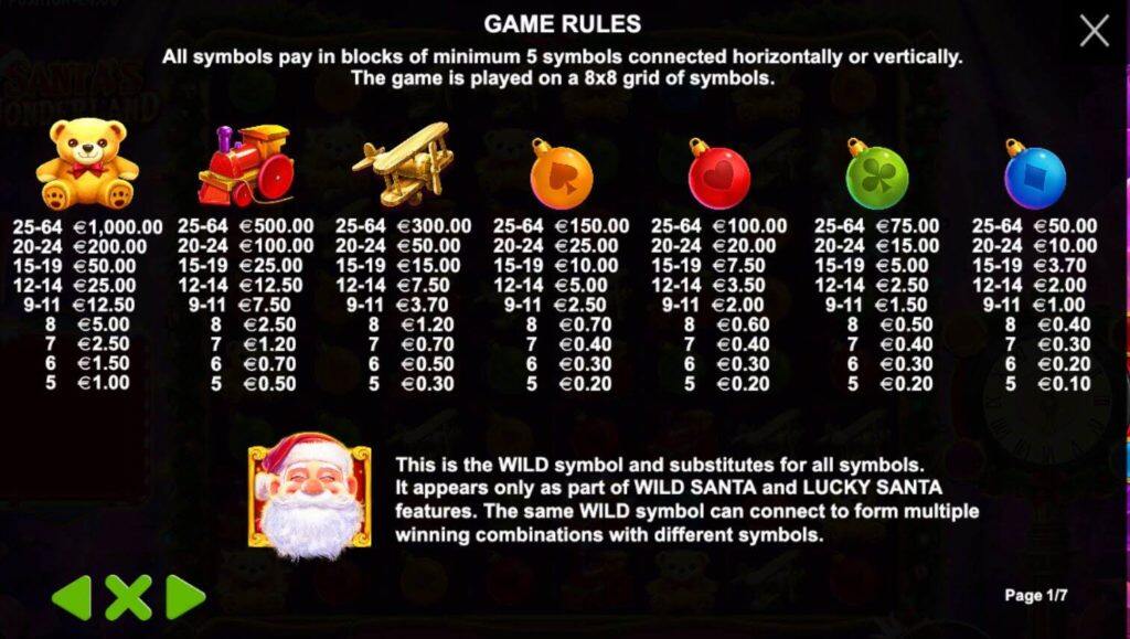 Santas Wonderland Spielregeln